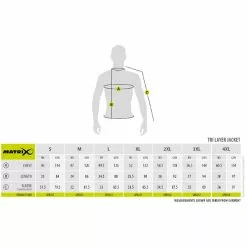 Matrix Tri-Layer Jacket 25K -Fishing Rod Shop ihybe20j637686128232159608